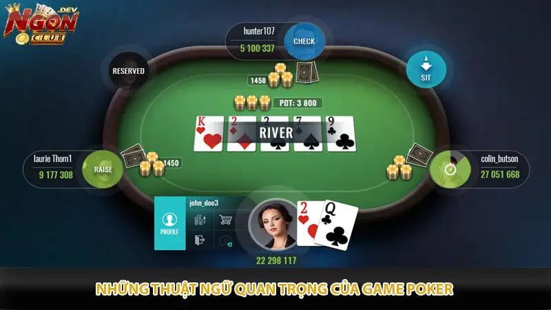 Những thuật ngữ quan trọng của game poker